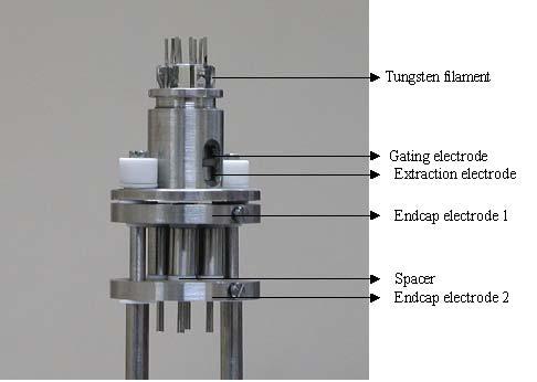 Fig. 7. Zoomed portion of electron gun and trap assembly Vacuum System The vacuum system consists of two ports, one compatible for CF1 flanges and the other one compatible for CF75 flanges.