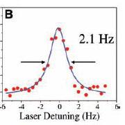 linewidth Laser EOM 100 ms probe pulses 9 Hz Ultra-stable laser
