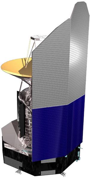 Spacecraft telescope (eff) diam (3.3) 3.5 m telescope WFE < 6 μm telescope temp < 90 K telescope emissivity < 4% abs/rel pointg (68%) < 3.7 / 0.