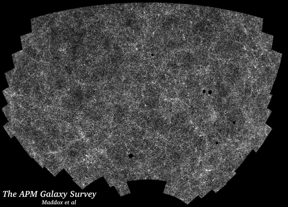 Galaxy distribu8on in a slice of sky A Slice of Sky, Viewed in 3 D 2 D view of sky 3