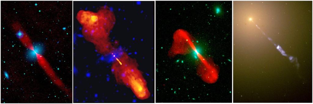 Nuclear Black holes Quasars ( )