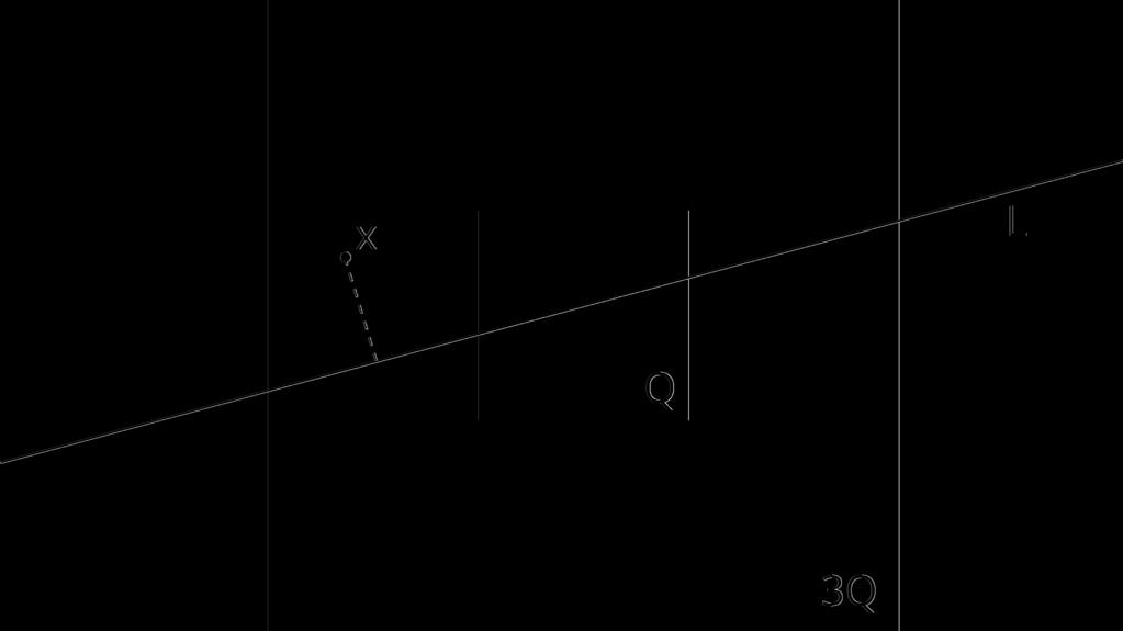 2 (µ, 3, ) [0, 1], where β 2 (µ, 3, ) 2 = 3 ( (, ) 3 ) 2