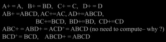 BC+=BCD, BD+=BD, CD+=CD ABC+ = ABD+ = ACD + = ABCD (no need to