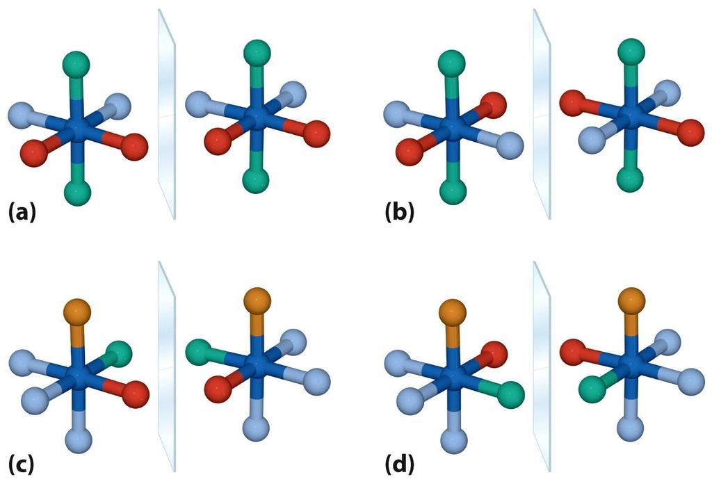 Which are enantiomers (non-superimposable mirror images)