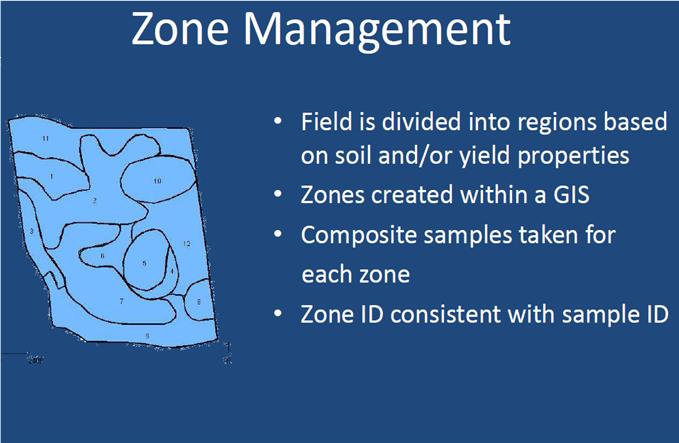 Zone sampling Especially when using GIS Incorporates known geographic features into sampling (ie soil type, plant density, etc) Sample size in a zone Take more samples where variance in zone is