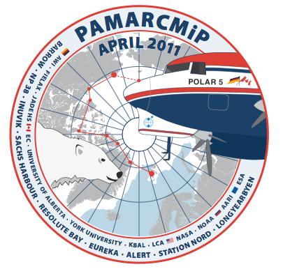 PAMARCMiP 2011 OBJECTIVE: PAMARCMiP will provide a unique snapshot of Arctic trace gases and aerosol distributions, meteorological conditions, and sea ice distribution PARTNER: - Environment Canada -