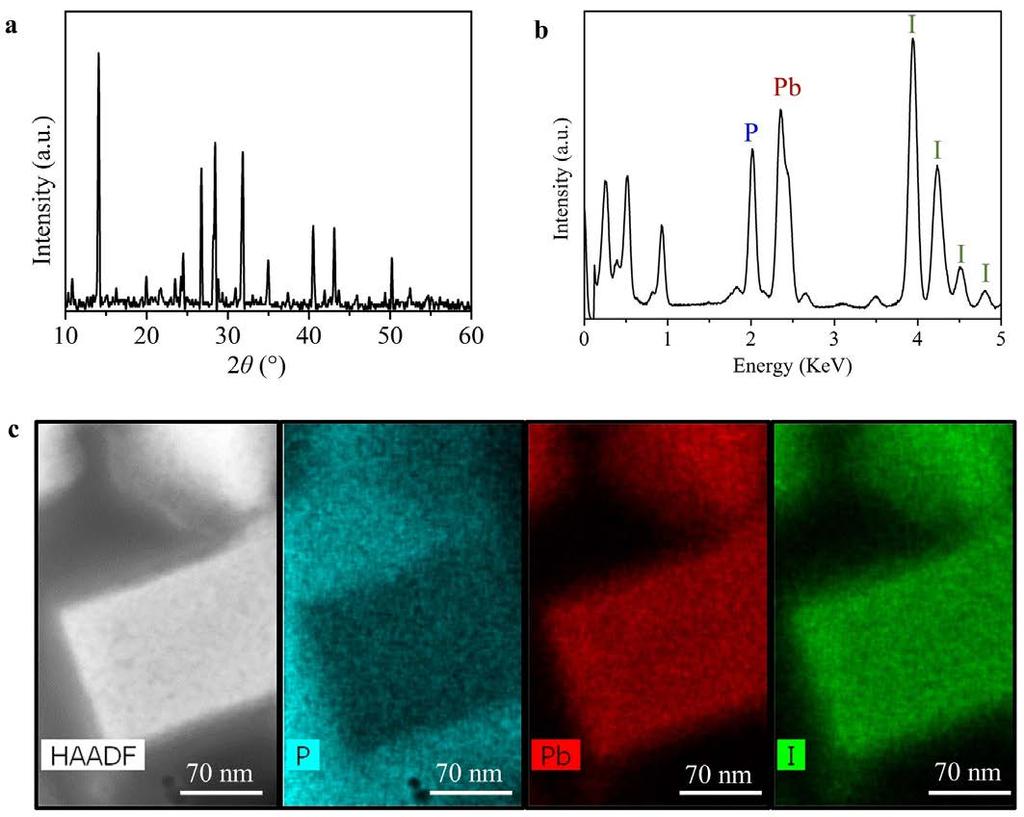 Figure S3 Structural characterization of 4-ABPA-crosslinked CH3NH3PbI3 nanocrystals prepared from the perovskite precursor solution containing 4-ABPACl. a, Powder XRD spectrum.