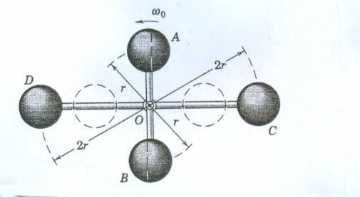 9. Each of the four spheres of mass m is treated as a particle. Spheres A and B are mounted on a light rod and are rotating initially with an angular velocityω 0 about a vertical axis througho.