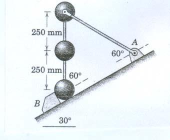 13. A 60-g bullet is fired horizontally with a velocity v = 300 m/s into the slender bar of a 1.5-kg pendulum initially at rest.