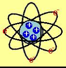 Rutherford reasoned that all the positively charged particles were contained in the nucleus.