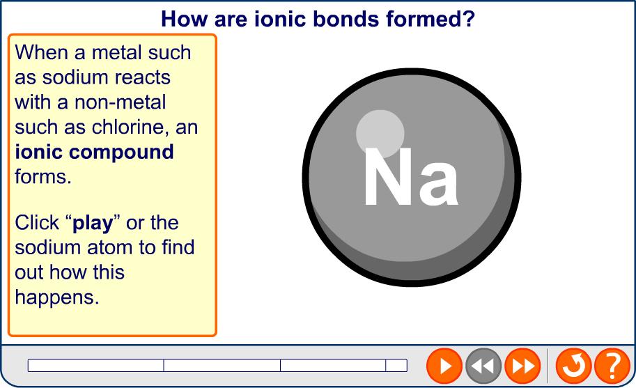 Ionic bonding 3 of