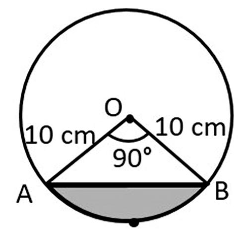 ) 3 Area of the corresponding major sector = πr area of sector OAPB = (3.14 16 4.19) cm = 46.05 cm = 46.1 cm (approx.) A chord of a circle of radius 10 cm subtends a right angle at the centre.