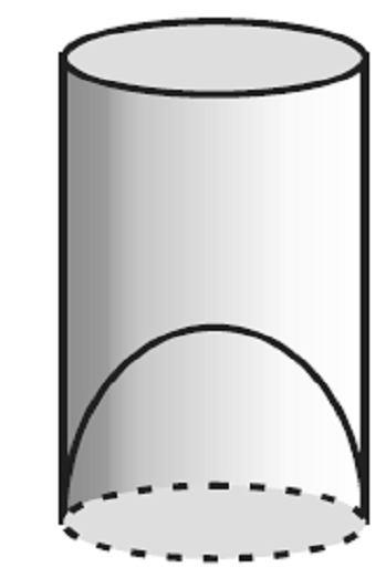 The inner diameter of the cylindrical glass was 5 cm, but the bottom of the glass had a hemispherical raised portion which reduced the capacity of the glass.