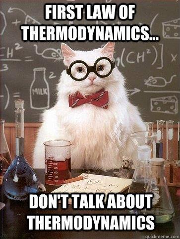 CHAPTER 15 The Laws of Thermodynamics Units The First Law of Thermodynamics Thermodynamic Processes and the First Law Human Metabolism and the First Law The Second Law of Thermodynamics Introduction