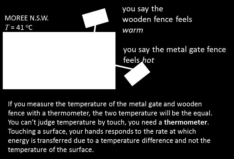 We commonly use the words such as energy, work, heat, heat energy, heat transfer, temperature, hot and cold.