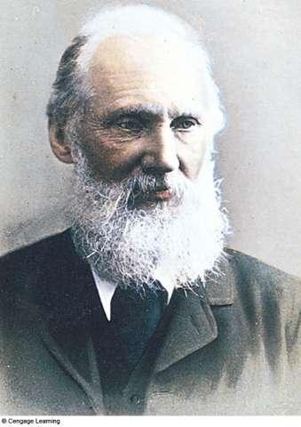 William Thomson, Lord Kelvin 1824 1907 British physicist First to propose