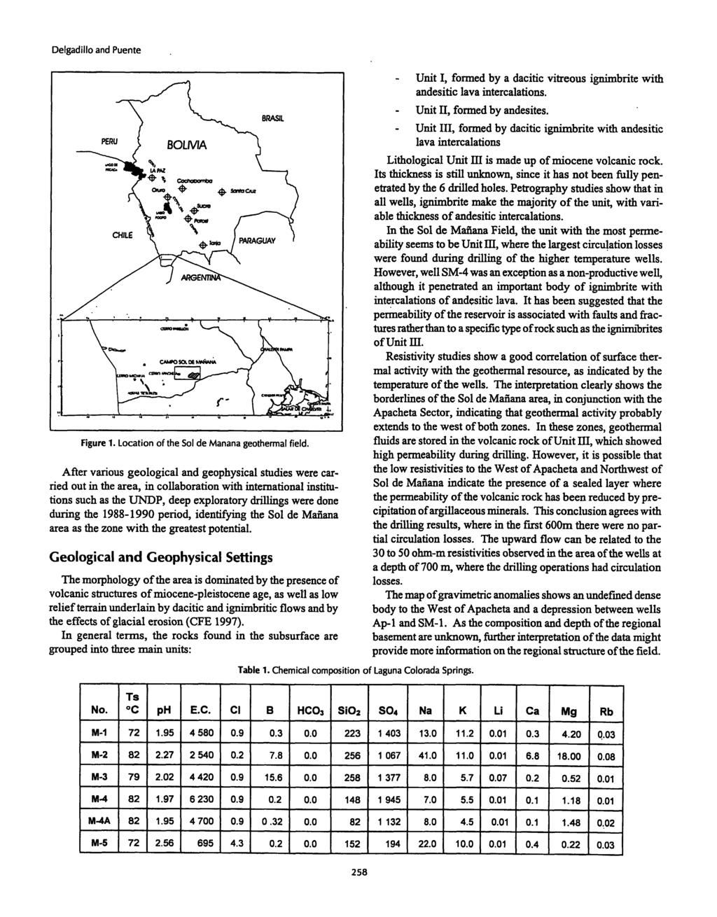 ~ ~ Delgadillo and Puente PERU BOLIVIA Figure 1. Location of the Sol de Manana geothermal field.