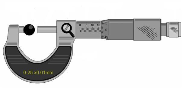 5. Procedure 5.1. Diagram of an External Micrometer Anvil Spindle Lock Nut Barrel Thimble Ratchet Frame Heat Isolation Plate 5.2. Operation 5.2.1. Keep the micrometer in stable room temperature before starting the measuring process.