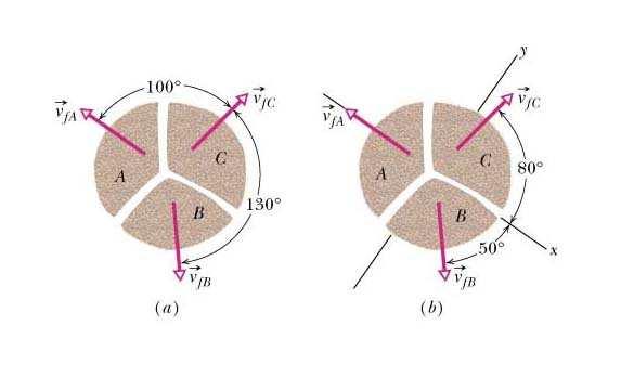 Fig. 9-16. Some freeze-frames of two objects and the center of mass for the collision in the previous example.