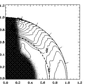 FIG. 17. Inferred rotation rate Ω/2π in a quadrant of the Sun, obtained by means of SOLA inversion of 144 days of MDI data.