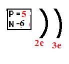 Name: Nitrogen- 14 Symbol_ 14 N_ Atomic # _20_ Element: Carbon Symbol 12 C_ Atomic # 5_ Element: Argon Symbol_Ar_ Atomic