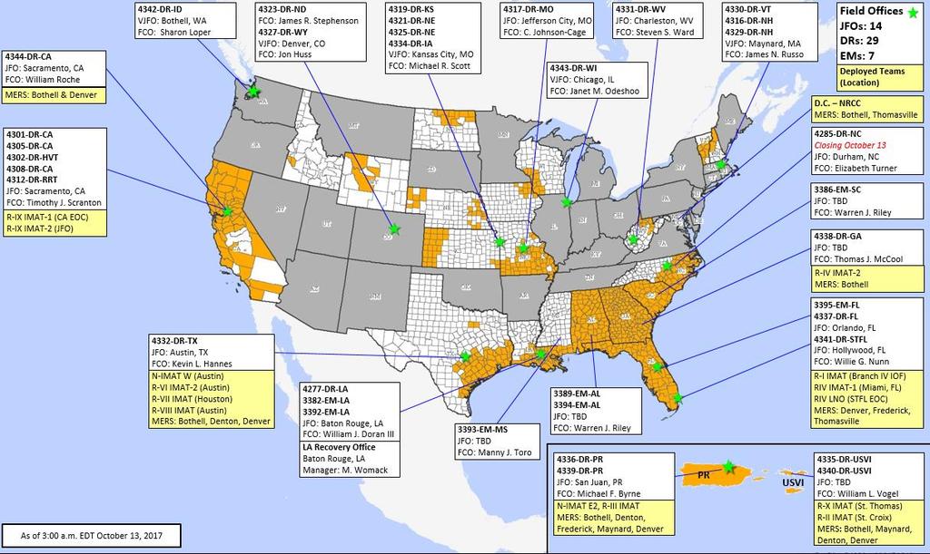 Readiness Deployable Teams and Assets Resource National IMATs* (1 Teams) Regional IMATs (0-3 Teams) US&R (>66%) MERS (>33%) FCO ( 1 Type I) FDRC (1) East 1: East 2: Force Strength Available Deployed