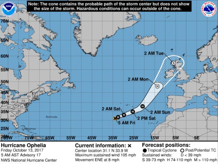 Tropical Outlook Atlantic Hurricane Ophelia (CAT 1) (Advisory #17 as of 5:00 a.m.
