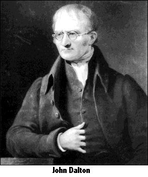 John Dalton -Early 1800 s Matter was composed of atoms.