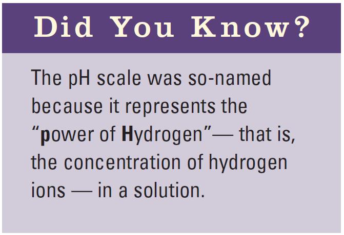 Bases: Ionic compounds Contain hydrogen atoms