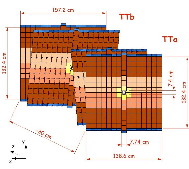 3 EXPERIMENTAL SETUP 12 Figure 3.3: Layout of the Trigger Tracker. Taken from [13]. Figure 3.4: Left: Cross section of a layer consisting of two monolayers of straw tubes.