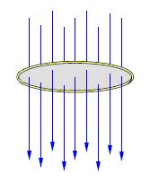 Magnetic Flux Density (B): -A magnetic field can be visualized with field lines.