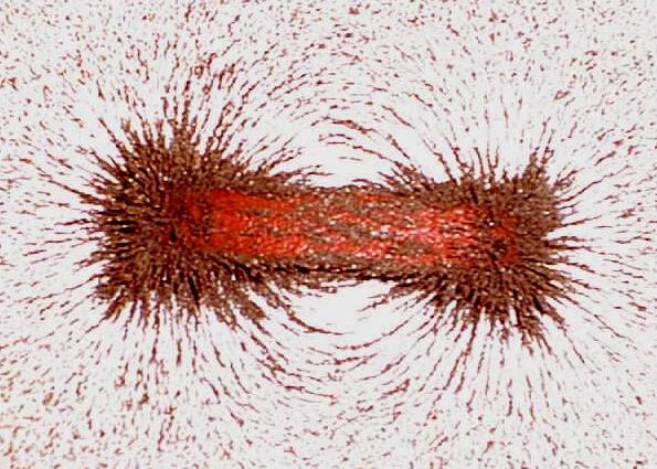 Magnetic field lines The shape of a magnetic field