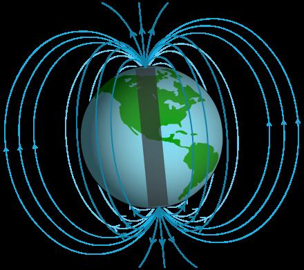 The Earth s magnetic field People have used magnetism to navigate for hundreds of years. The Earth s iron core creates a magnetic field.