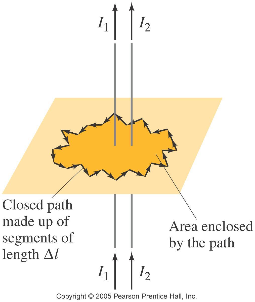 20.8 Ampère s Law Ampère s law relates the magnetic field around