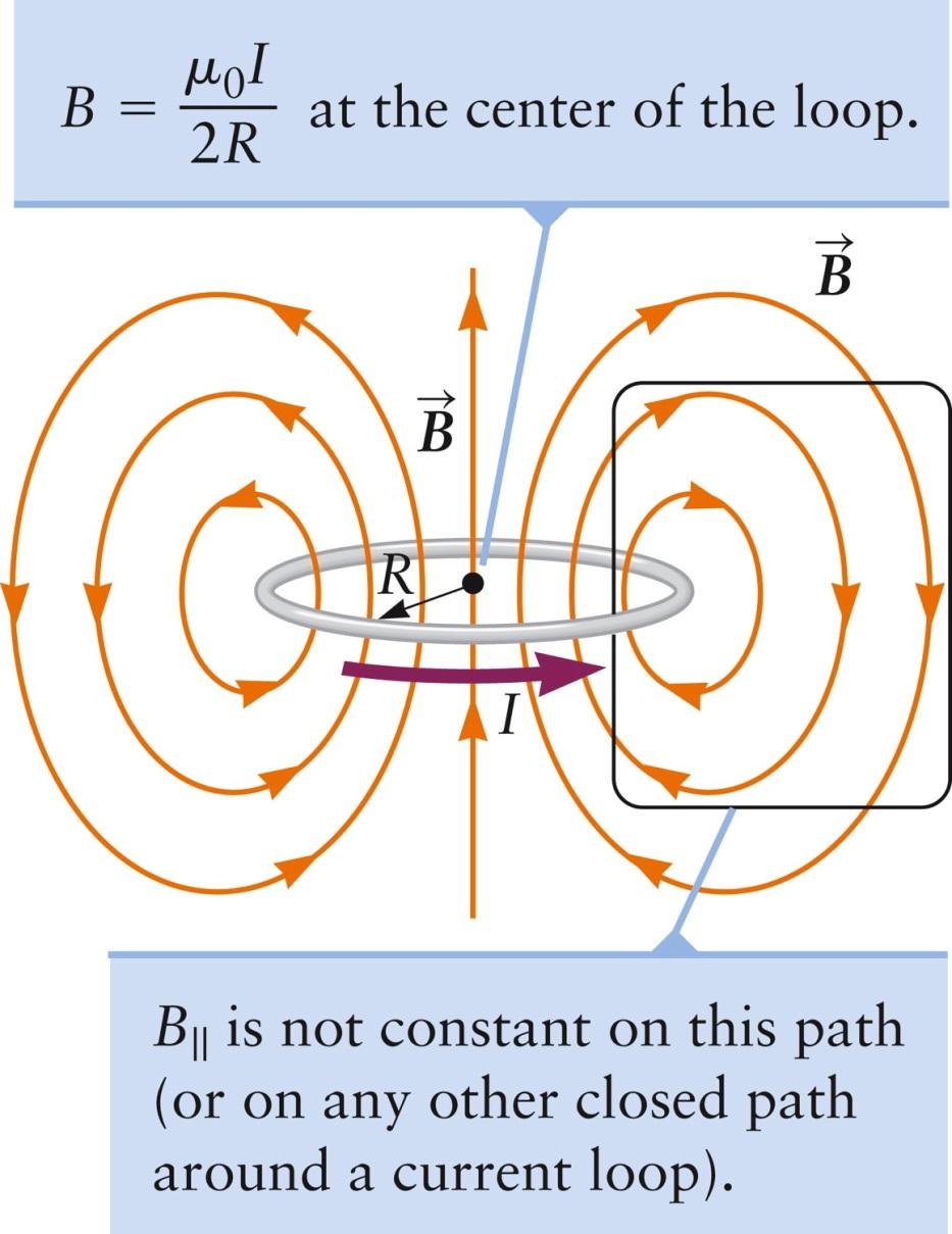Field from a Current Loop It is not possible to find a path along which the magnetic field is constant So Ampère s