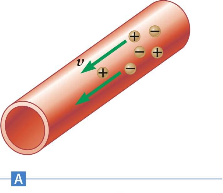 Blood-Flow Meter Measures the blood velocity in arteries