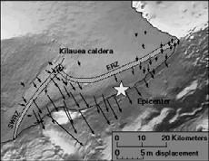 Measurements Reference 1975 Kalapana Earthquake Magnitude 7.