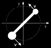 00 m in length rotates in the xy plane about a pivot through the rod's center. Two particles of masses 4.00 kg and 3.