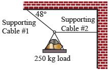Use the following information to answer the next 1 question(s). A 250 kg load is supported by two cables as shown in the diagram below. 53. Calculate the tension in supporting cable #1. A. 2.5 x 10 2 N B.