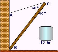 1. A 6.0 m uniform beam of mass 25 kg is suspended by a cable as shown. An 85 kg object hangs from one end. What is the tension in the cable? (7.