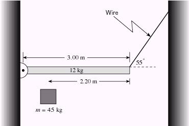 5. A uniform 12 kg beam of length 3.00 m holding a 45 kg mass is attached by a wire to a wall as shown. (7.00 marks) What is the tension in the wire? 6. A 25 kg droid rests on a 5.
