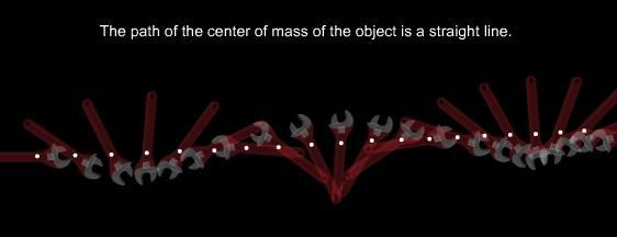 8.3 Equilibrium The Center of Mass The center of mass of an object is the point on the object that moves in