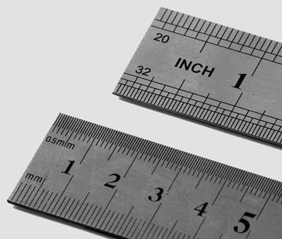 Metric System and Measurement