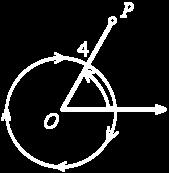 rottion is mesured clockwise, from zero t due