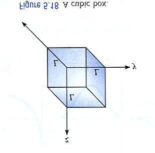 . A particle is in a cubic bx with infinitely hard walls whse edges are L lng (Fig. 5. 8).