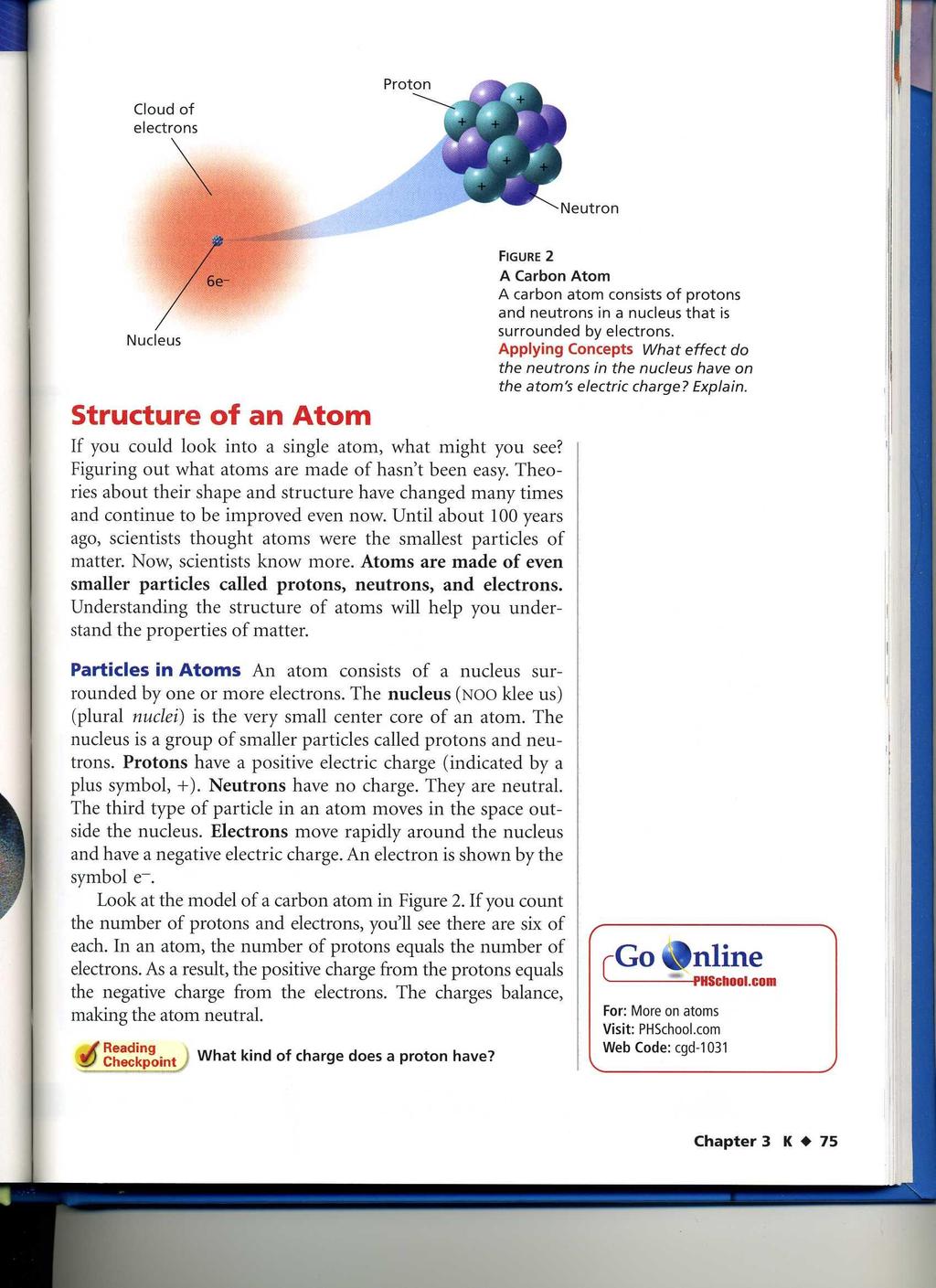 Structure of an Atom If you could look into a single atom, what might you see? Figuring out what atoms are made of hasn't been easy.