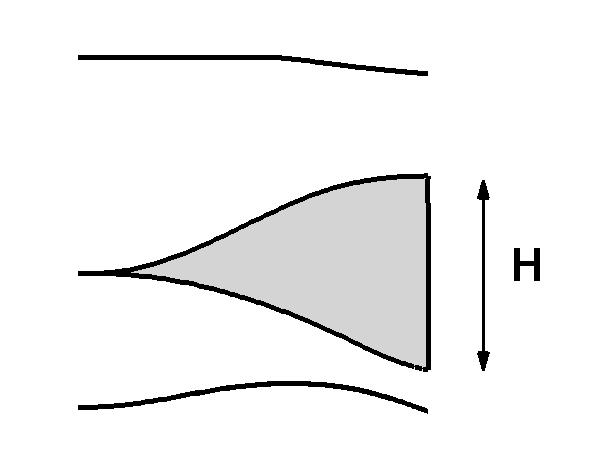 and nozzle. (a) (b) Figure 3.
