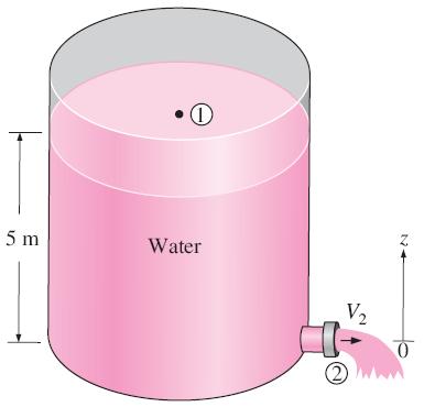 Example: Water
