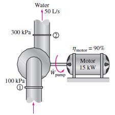 Example 5: The pump of a water distribution system is powered by a 15-kW electric motor (efficiency 90%). The water flow rate is 50l/s.