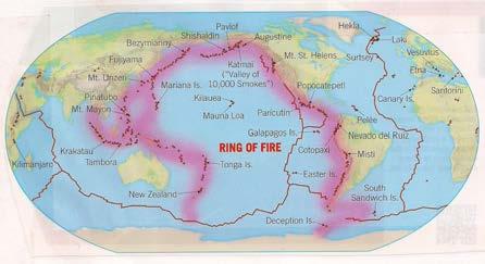 Example = Andes Mountains Margin of Pacific Ocean = "Ring of